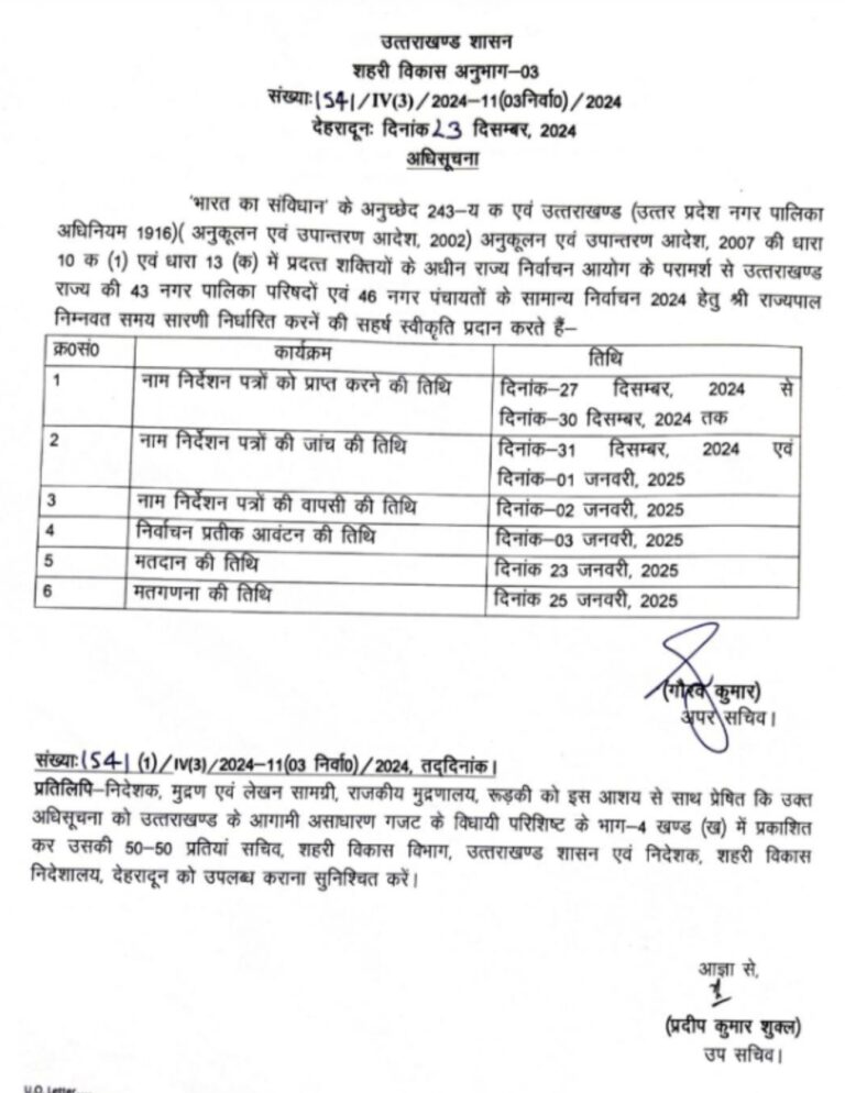 उत्तराखंड निकाय चुनाव की अधिसूचना जारी uttarakhand ULB Election 2025